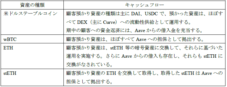 スクリーンショット 2024-02-15 170316.png